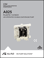 A025-Plastic-IOM-1