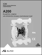 A200-Plastic-IOM-1