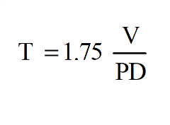 FAQ-Compressors