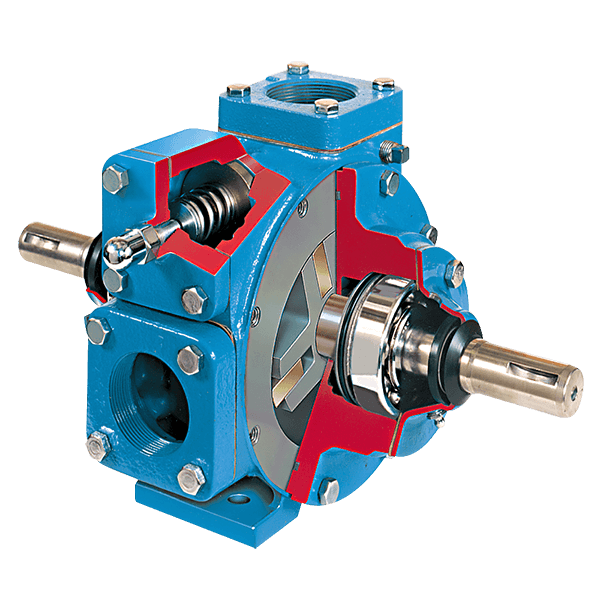 TXV & TransMax® Sliding Vane Pumps