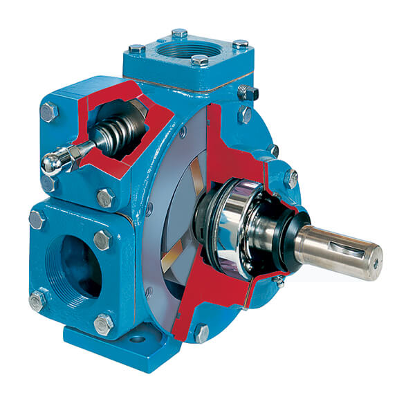 X & XH Sliding Vane Pumps