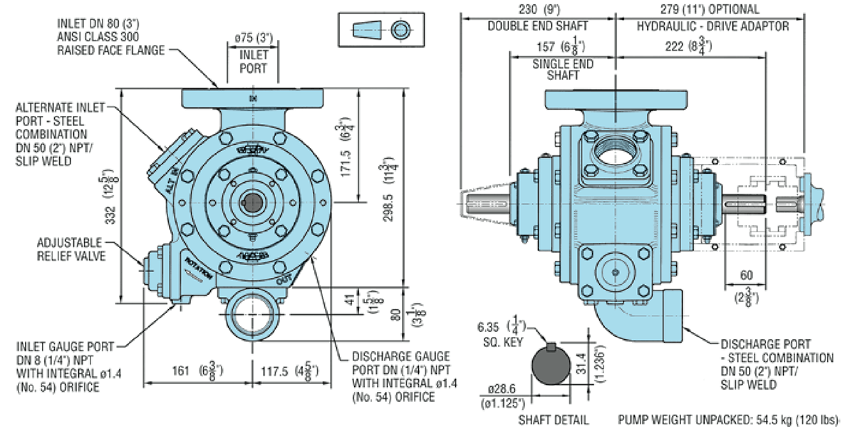 v-series-model-v3000-for-lpg-truck-applications_pdf