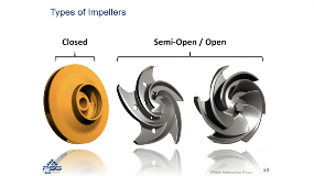 centrifugal-pump-basics-types-of-impellers_2020-10