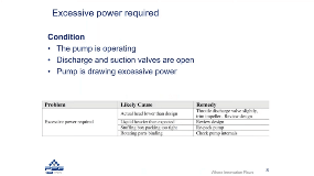 centrifugal-pump-troubleshooting-excessive-power-required_2020-0929