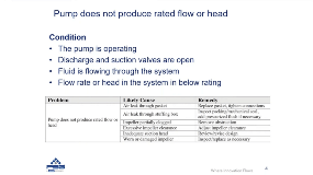 centrifugal-pump-troubleshooting-pump-does-not-produce-rated-flow-or-head_2020-0901