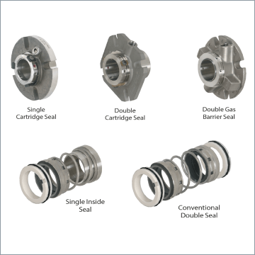 Cartridge Seals