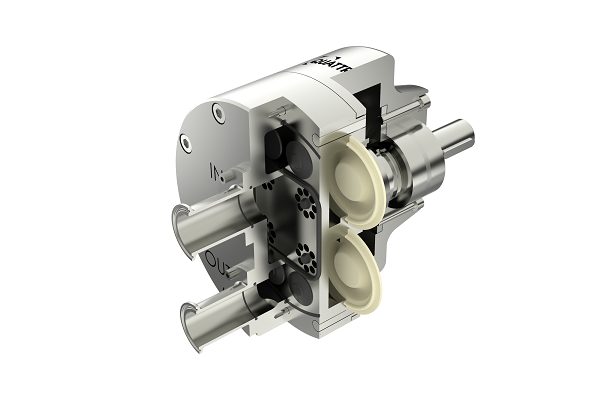 Principle and Advantages of Quattroflow Pumps