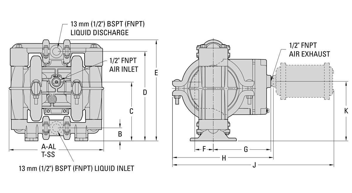 Dim-GPS1-13mm.5in-CSAC-CMP