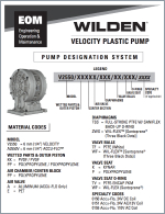 EOM-Cover-a2550v