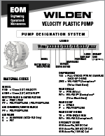 v150-plastic-eom